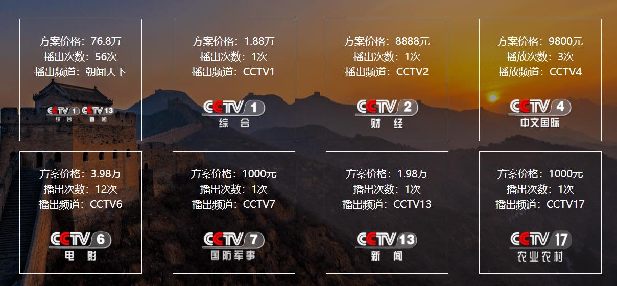 央视广告宣传费用主要分为哪些？